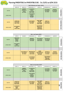 trame Planning PARENTIBUS et PARENTIBUS BIS